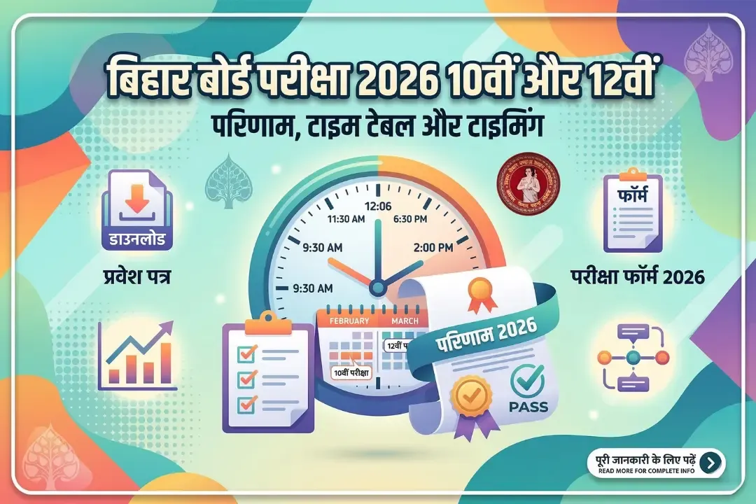 Bihar Board pariksha 2026