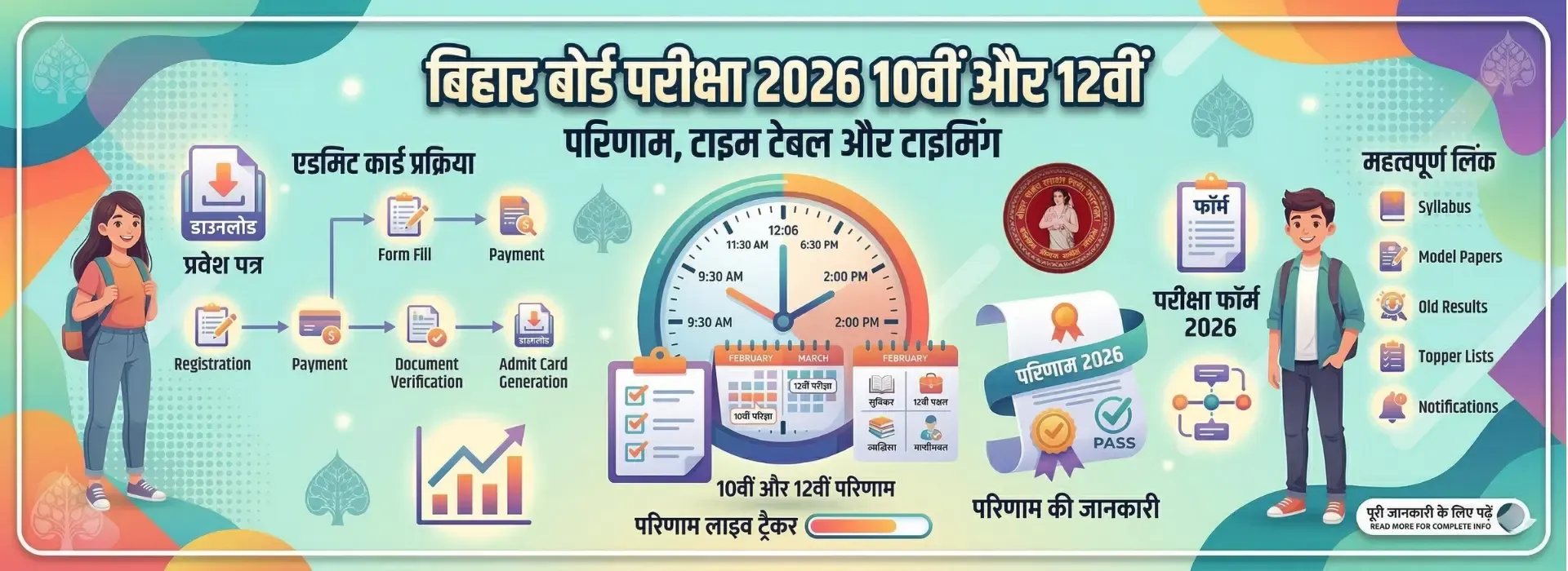 Bihar Board pariksha 2026