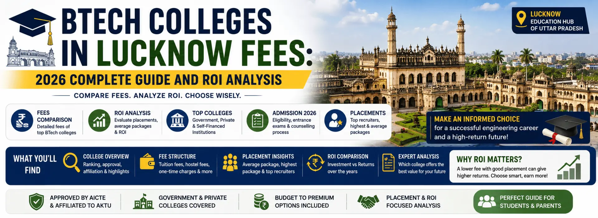 Btech colleges in lucknow fees