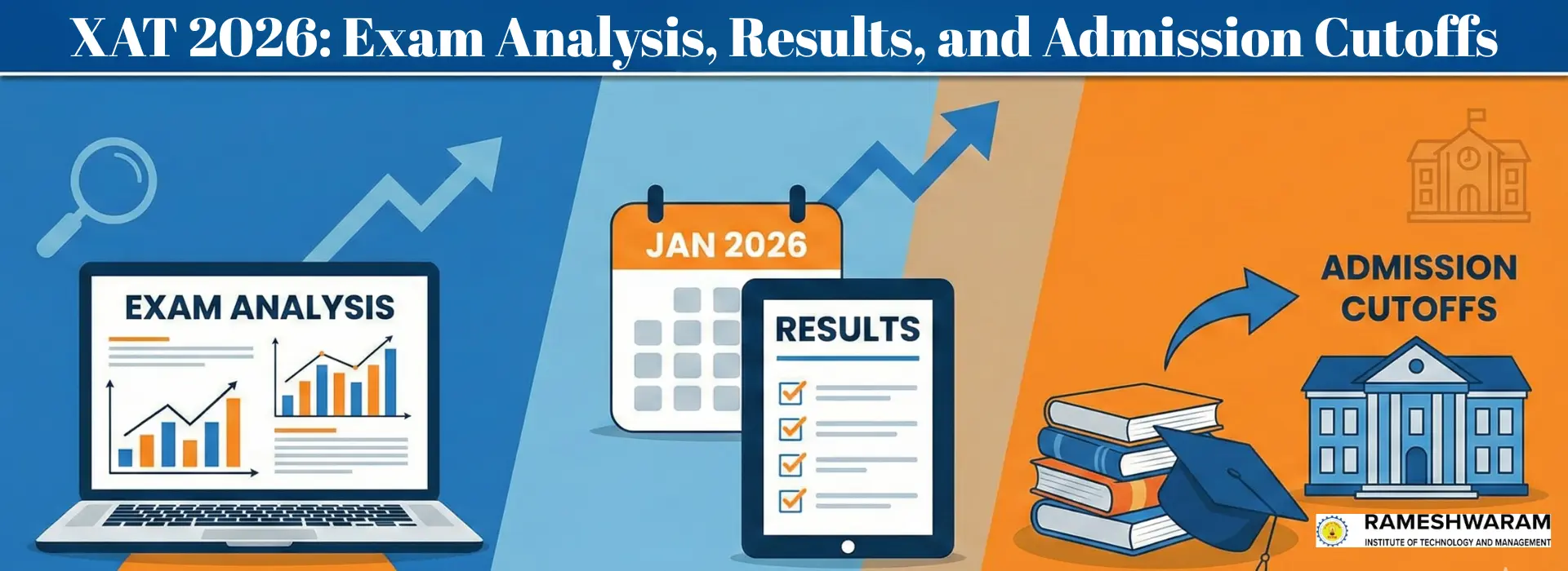 Best D Pharma Colleges in Lucknow